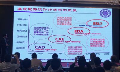 中國(guó)集成電路設(shè)計(jì)業(yè)亟待補(bǔ)上設(shè)計(jì)方法學(xué)短板