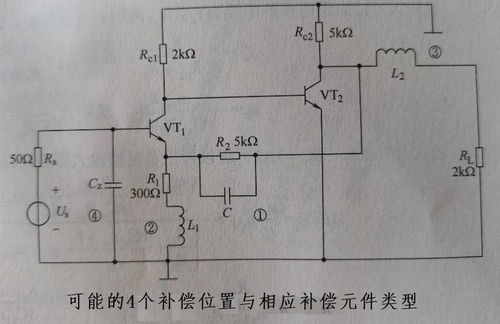 模擬CMOS集成電路設(shè)計(jì)中的虛零點(diǎn)法及其應(yīng)用